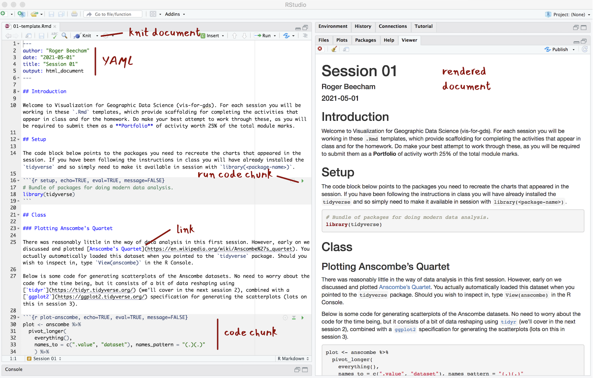 The anatomy of R Markdown