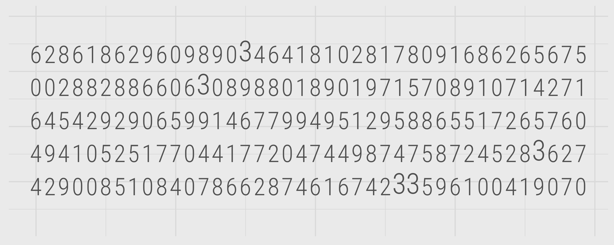 Encoding: *area*.