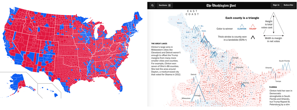 Maps of 2016 US presidential election results. Left - two-colour choropleth in [Medium](https://medium.com/thepensivepost/understanding-rural-america-d9695a6b3516). Right - information-rich data graphic in [The Washington Post](https://www.washingtonpost.com/graphics/politics/2016-election/election-results-from-coast-to-coast/).