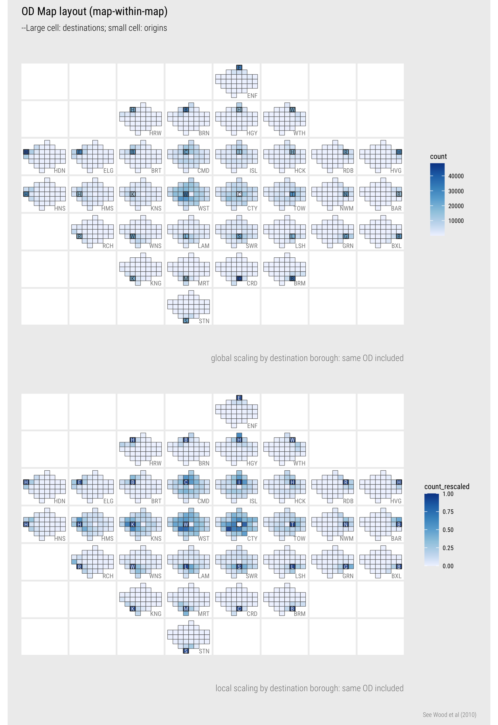 Destination-focussed OD map of commutes between London boroughs