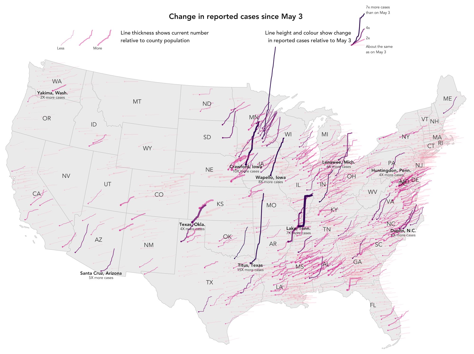 Glyphmap design displaying growth in COVID-19 cases by US county, based on the design by Thebault and Hauslohner, original in [The Washington Post](https://www.washingtonpost.com/nation/2020/05/24/coronavirus-rural-america-outbreaks/?arc404=true).