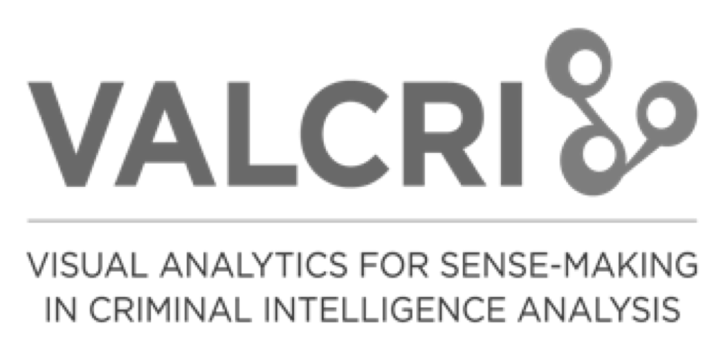 Visual analytics for sense-making in criminal intelligence analysis (VALCRI)