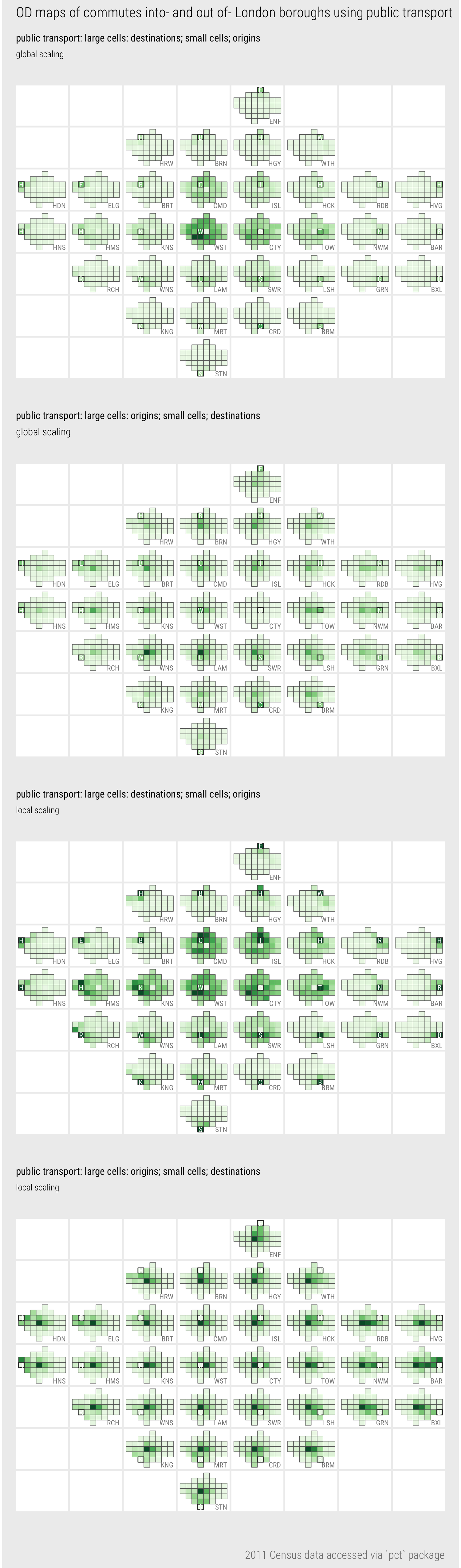 OD map of commutes between London boroughs