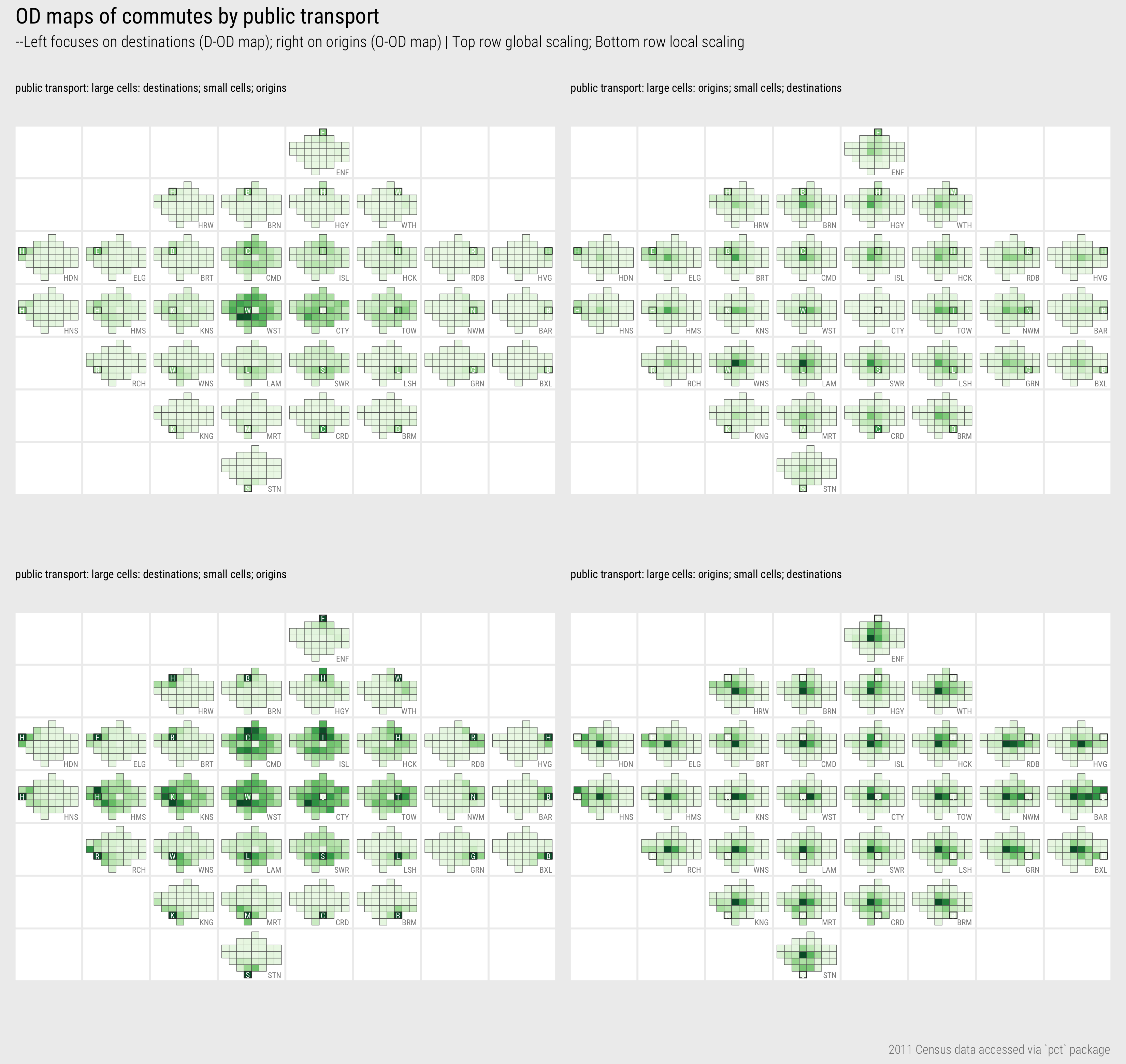 OD map of commutes between London boroughs